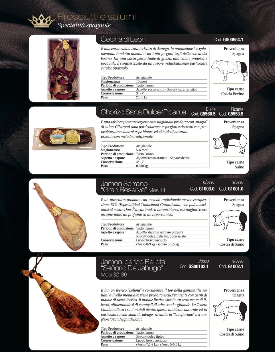 tipo produttore periodo di produzione aspetto e sapore conservazione peso 10 mesi Aspetto: rosso scuro - Sapore: caratteristico 3-7 2,5-3 kg È una salsicca piccante leggermente stagionata prodotta