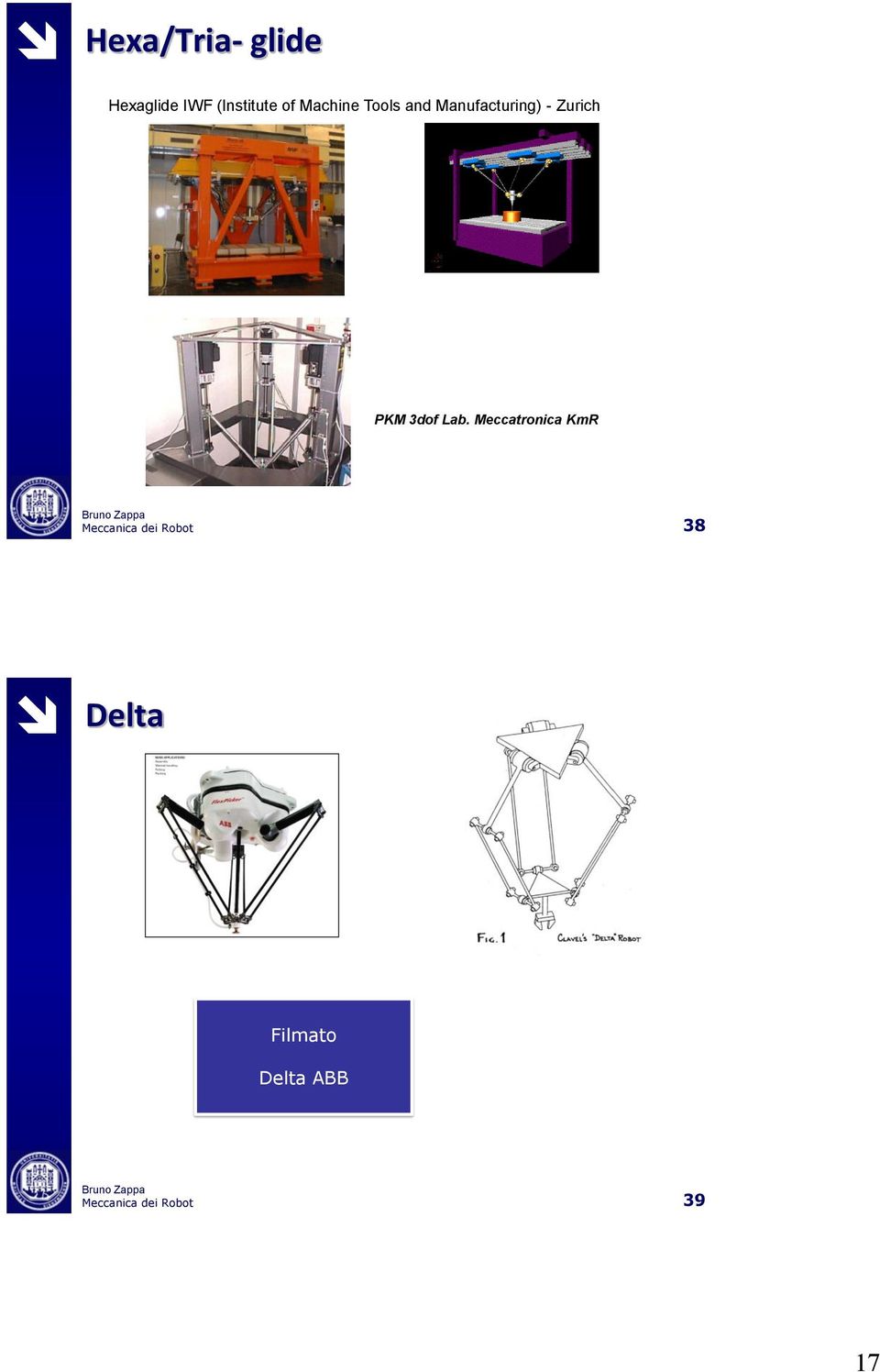 Manufacturing) - Zurich PKM 3dof Lab.