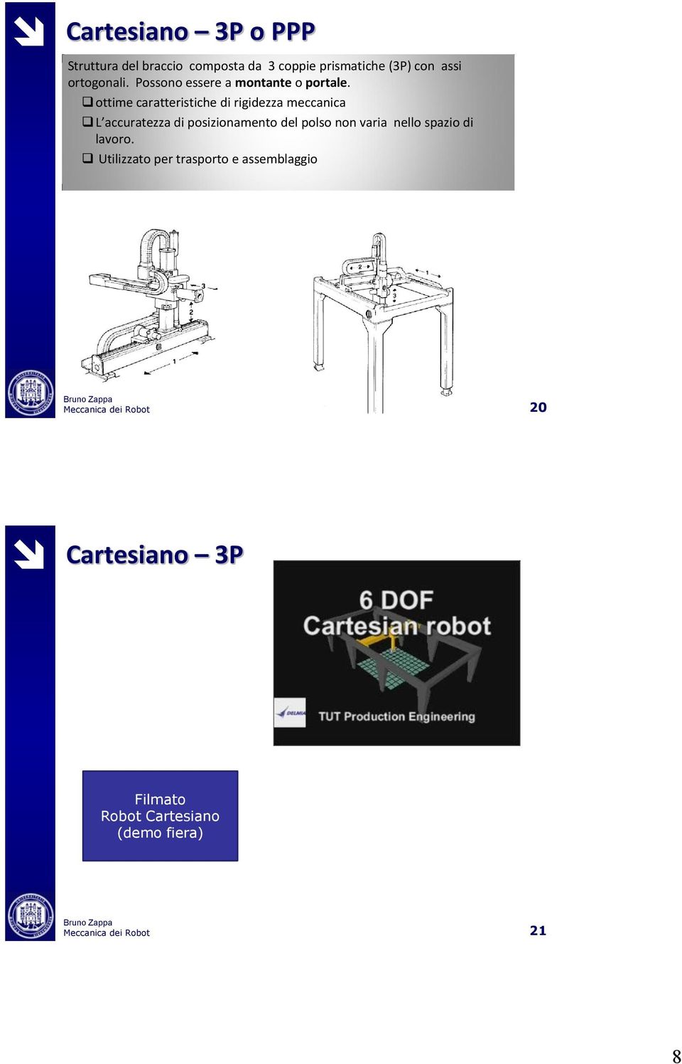 ottime caratteristiche di rigidezza meccanica L accuratezza di posizionamento del polso