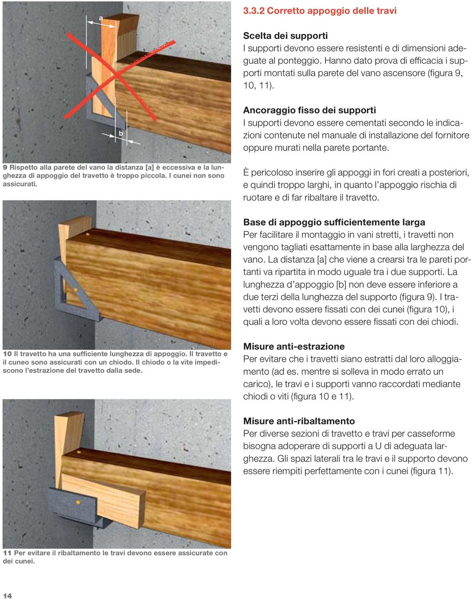9 Rispetto alla parete del vano la distanza [a] è eccessiva e la lunghezza di appoggio del travetto è troppo piccola. I cunei non sono assicurati.