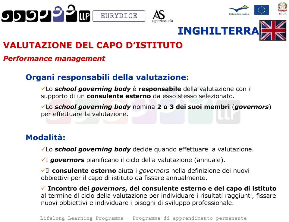 Modalità: Lo school governing body decide quando effettuare la valutazione. I governors pianificano il ciclo della valutazione (annuale).