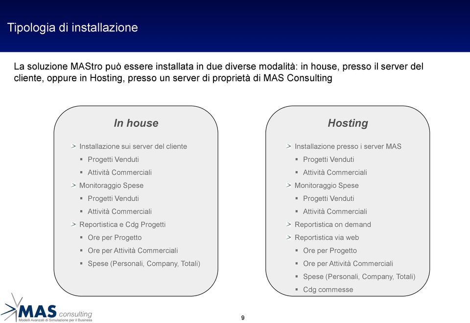 Progetti Ore per Progetto Ore per Attività Commerciali Spese (Personali, Company, Totali) Hosting Installazione presso i server MAS