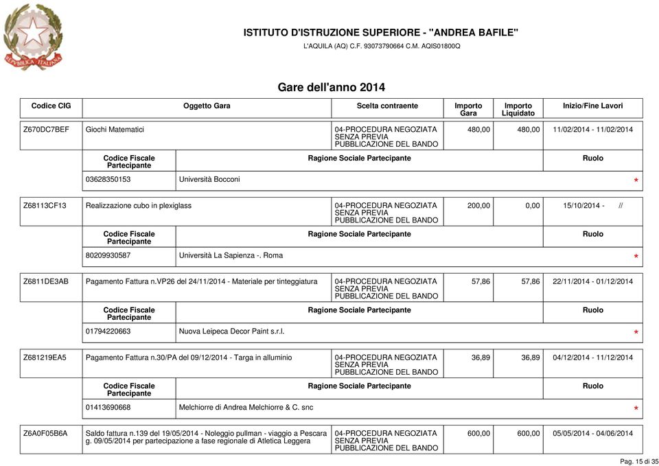 vp26 del 24/11/2014 - Materiale per tinteggiatura 57,86 57,86 22/11/2014-01/12/2014 Ragione Sociale 01794220663 Nuova Leipeca Decor Paint s.r.l. Z681219EA5 Pagamento Fattura n.