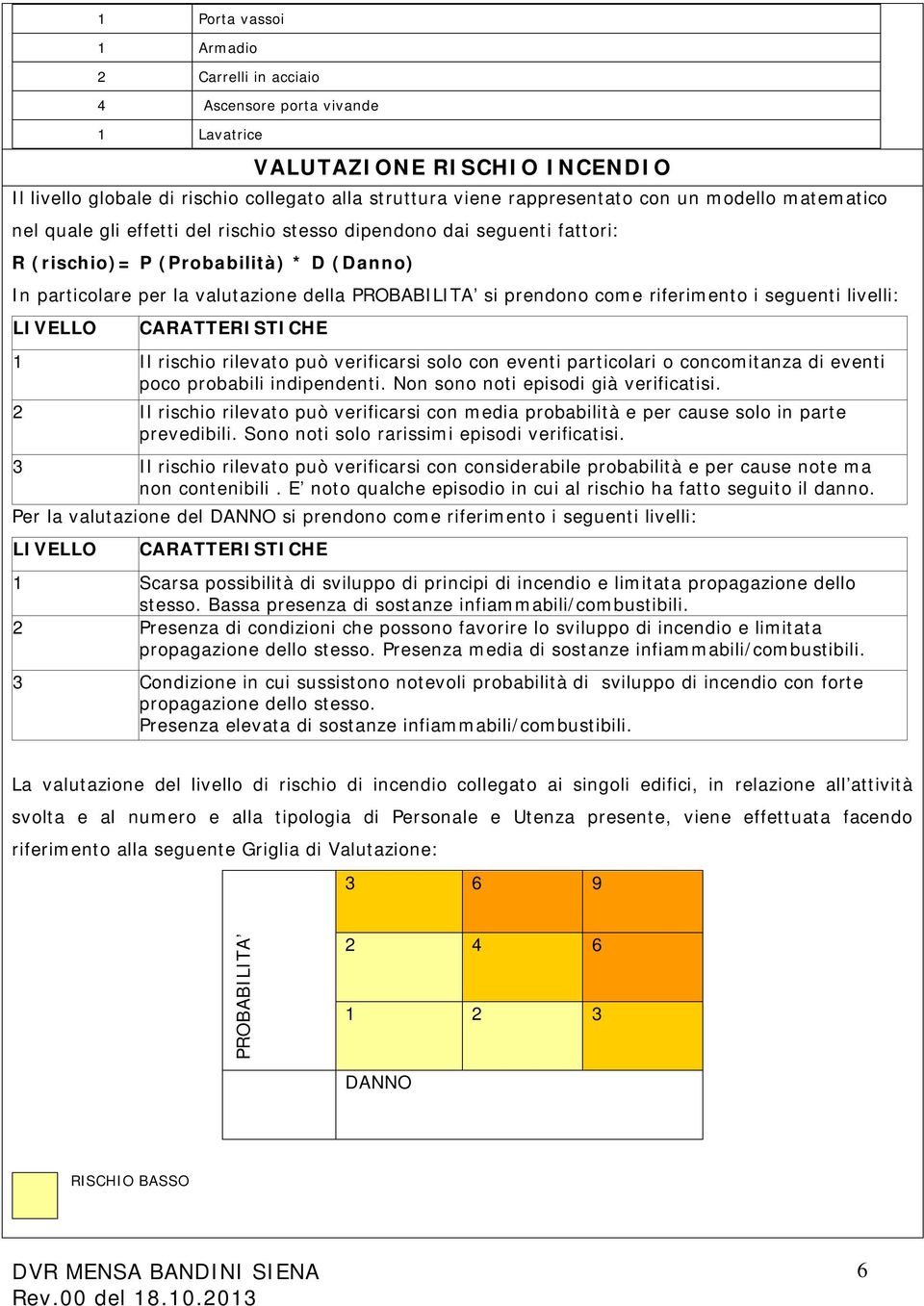 come riferimento i seguenti livelli: LIVELLO CARATTERISTICHE 1 Il rischio rilevato può verificarsi solo con eventi particolari o concomitanza di eventi poco probabili indipendenti.