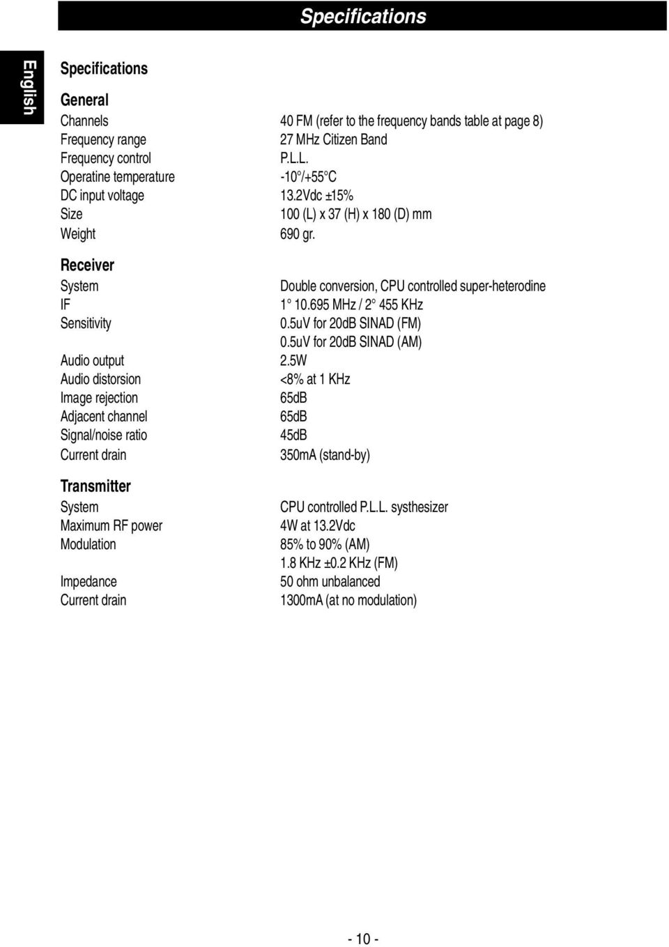 695 MHz / 2 455 KHz Sensitivity 0.5uV for 20dB SINAD (FM) 0.5uV for 20dB SINAD (AM) Audio output 2.