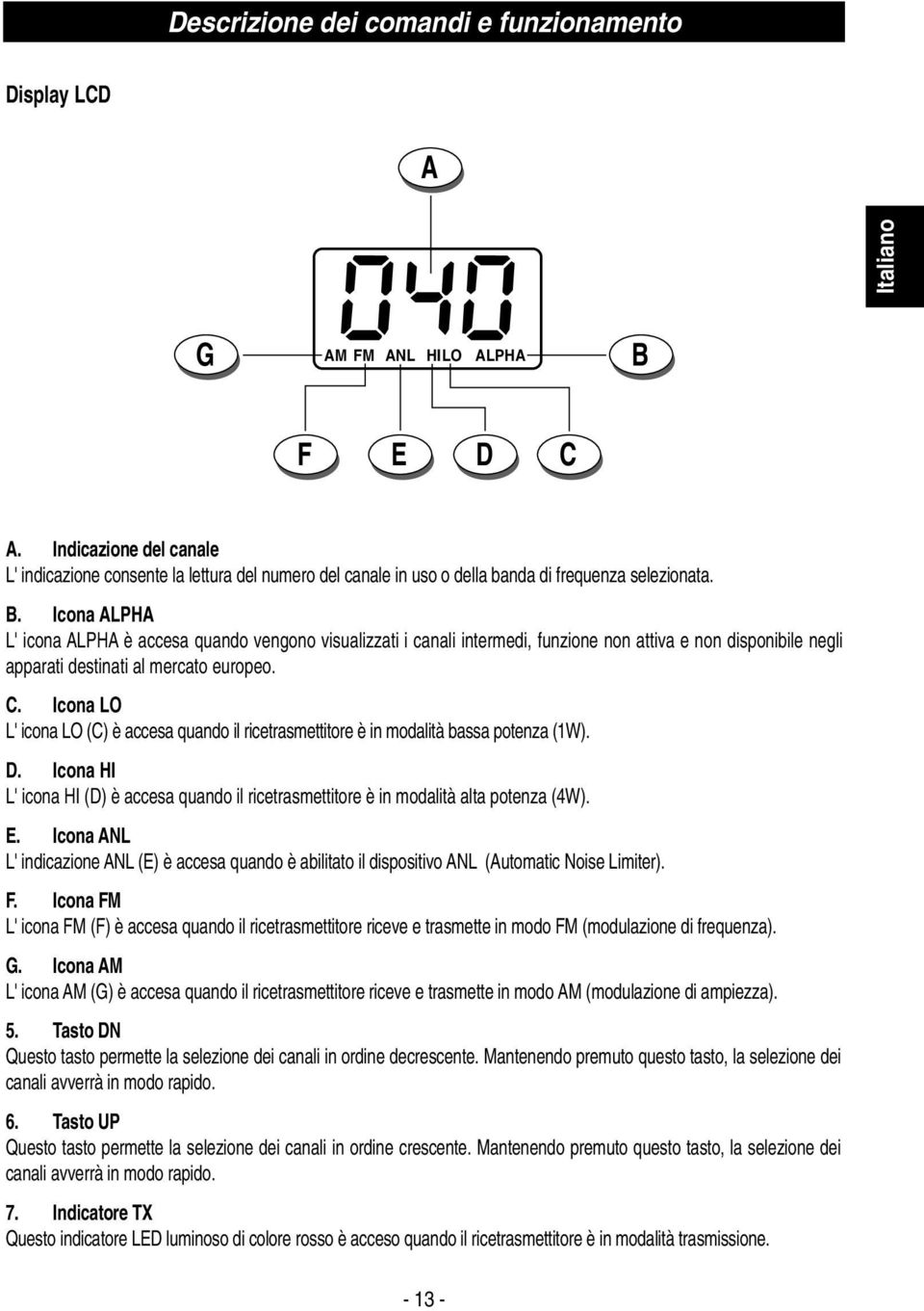 Icona ALPHA L' icona ALPHA è accesa quando vengono visualizzati i canali intermedi, funzione non attiva e non disponibile negli apparati destinati al mercato europeo. C.