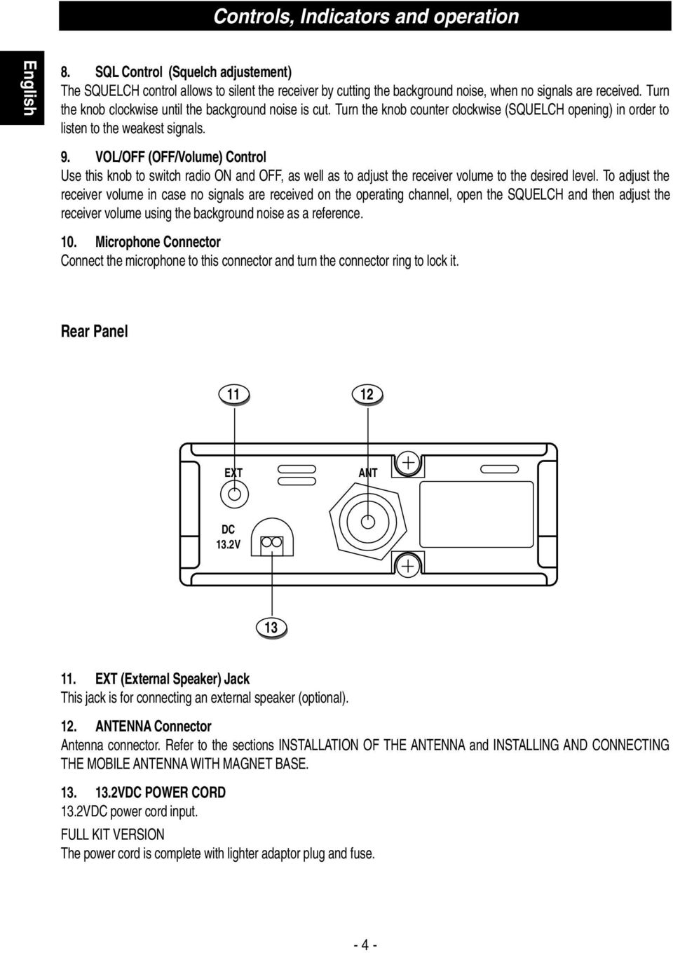 VOL/OFF (OFF/Volume) Control Use this knob to switch radio ON and OFF, as well as to adjust the receiver volume to the desired level.