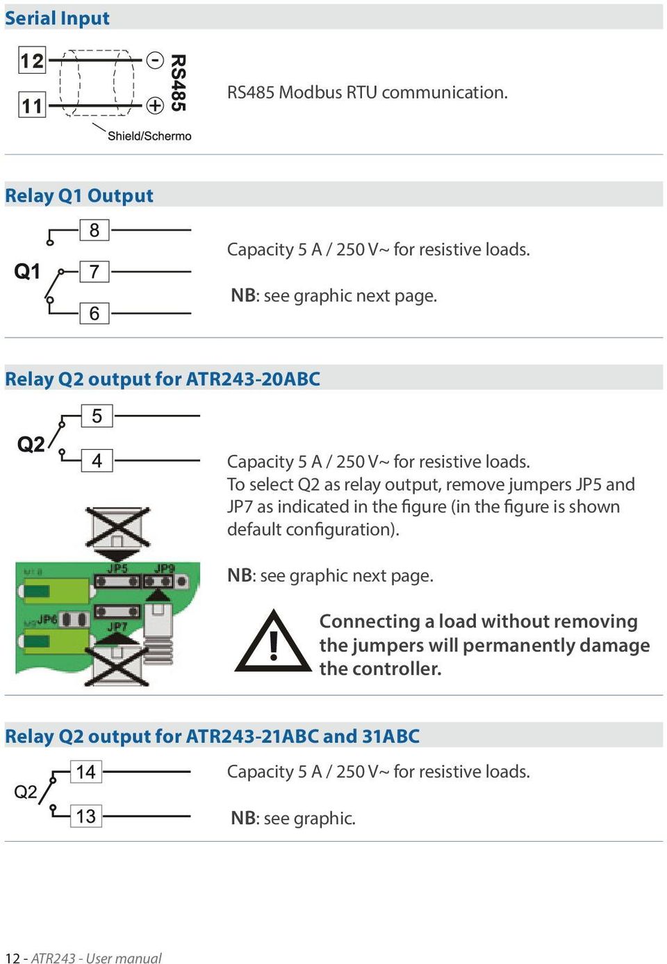 To select Q2 as relay output, remove jumpers JP5 and JP7 as indicated in the figure (in the figure is shown default configuration).