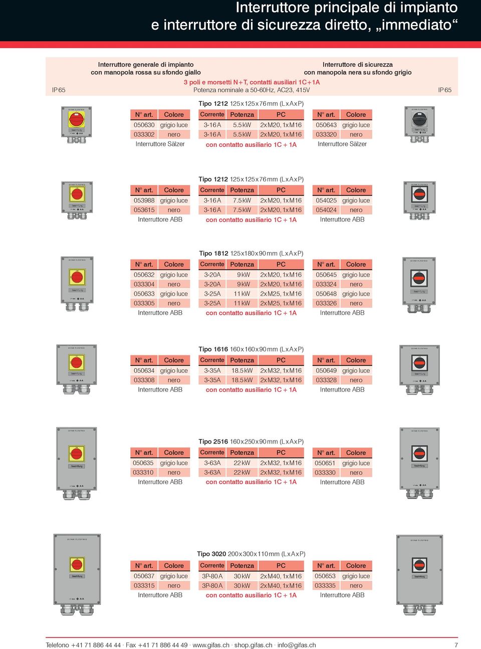 5 kw 2x M2, 5643 grigio luce 3332 nero 3-16 A 5.5 kw 2x M2, 3332 nero Interruttore Sälzer Interruttore Sälzer Tipo 1212 125 x 125 x 76 mm (L x A x P) I N 53988 grigio luce 3-16 A 7.