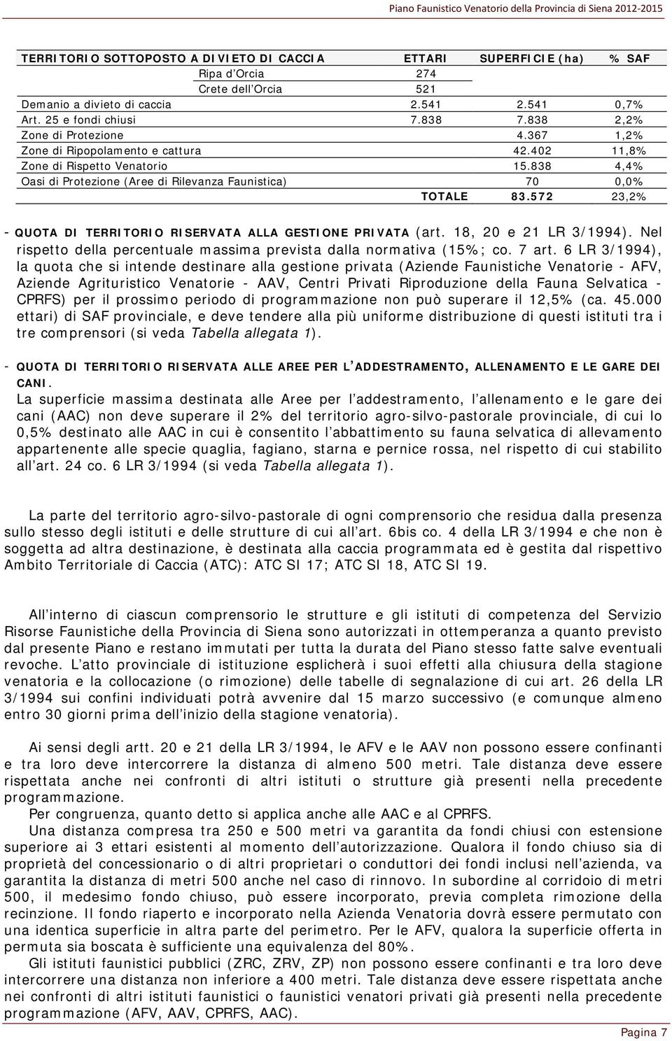 572 23,2% QUOTA DI TERRITORIO RISERVATA ALLA GESTIONE PRIVATA (art. 18, 20 e 21 LR 3/1994). Nel rispetto della percentuale massima prevista dalla normativa (15%; co. 7 art.