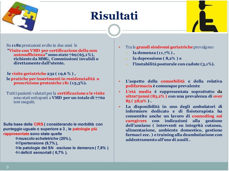 Tutti i pazienti valutati per la certificazione e le visite sono stati sottoposti a VMD per un totale di 7762 test eseguiti.