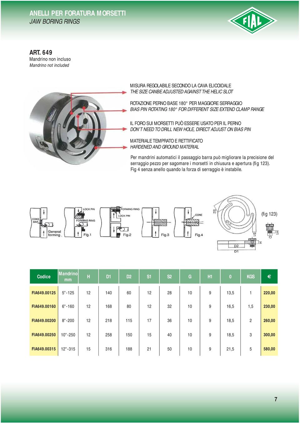 ROTATING 180 FOR DIFFERENT SIZE EXTEND CLAMP RANGE IL FORO SUI MORSETTI PUÒ ESSERE USATO PER IL PERNO DON T NEED TO DRILL NEW HOLE, DIRECT ADJUST ON BIAS PIN MATERIALE TEMPRATO E RETTIFICATO HARDENED