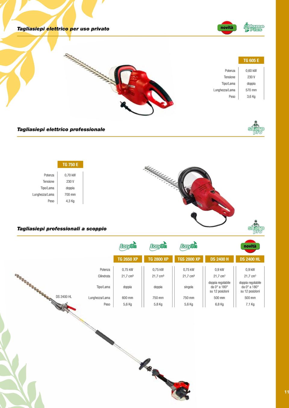 DS 2400 HL Potenza 0,75 kw 0,75 kw 0,75 kw 0,9 kw 0,9 kw DS 2400 HL Cilindrata 21,7 cm³ 21,7 cm³ 21,7 cm³ 21,7 cm 3 21,7 cm 3 Tipo/Lama doppia doppia singola doppia