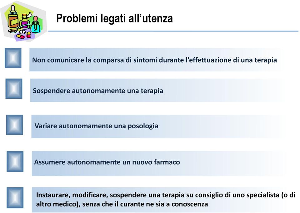 Assumere autonomamente un nuovo farmaco Instaurare, modificare, sospendere una terapia su