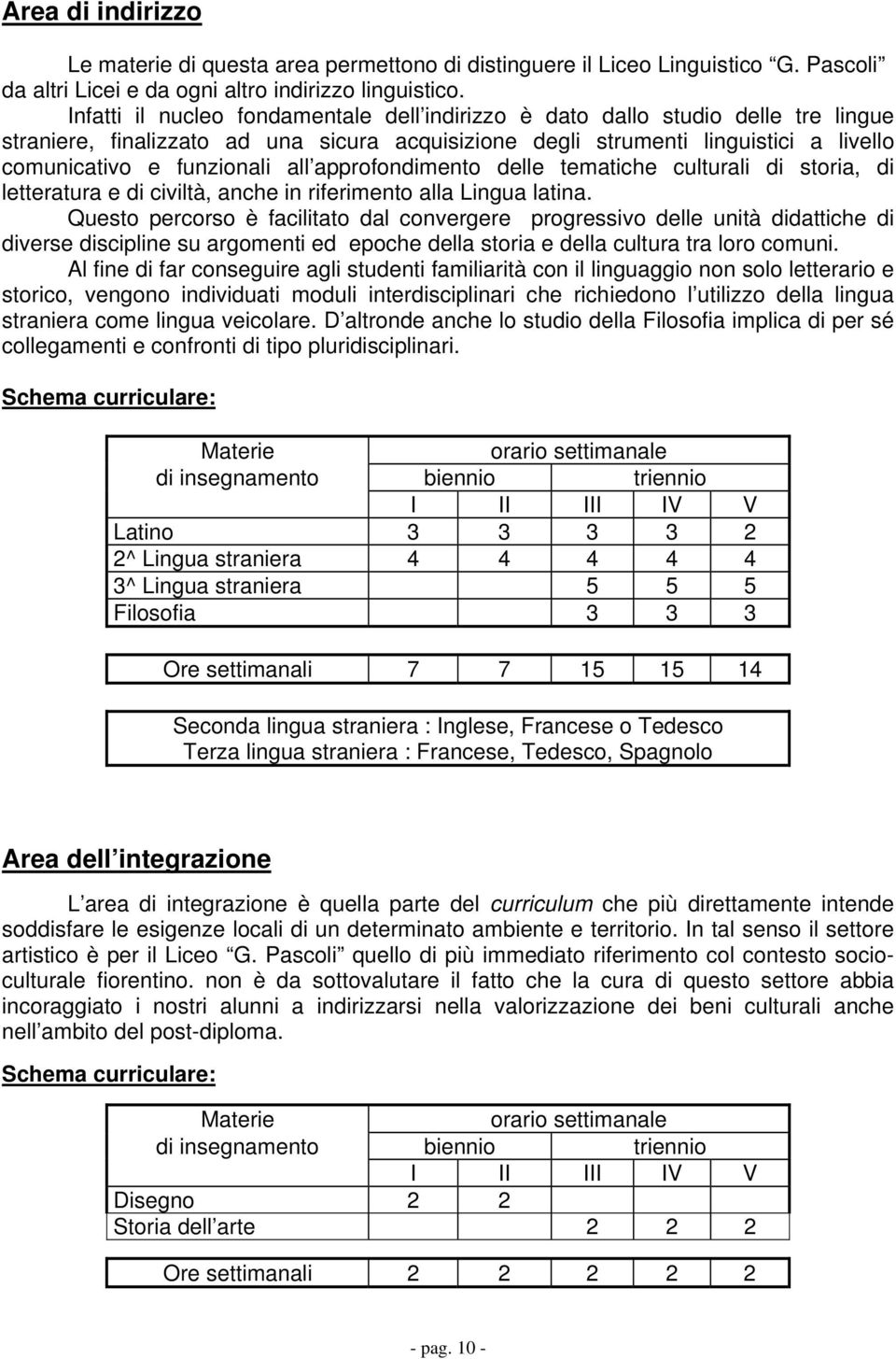 all approfondimento delle tematiche culturali di storia, di letteratura e di civiltà, anche in riferimento alla Lingua latina.