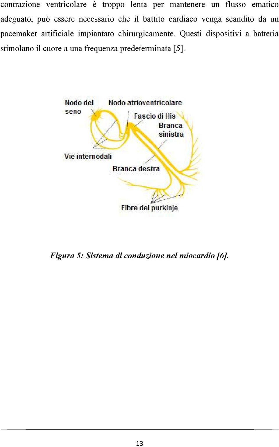 artificiale impiantato chirurgicamente.