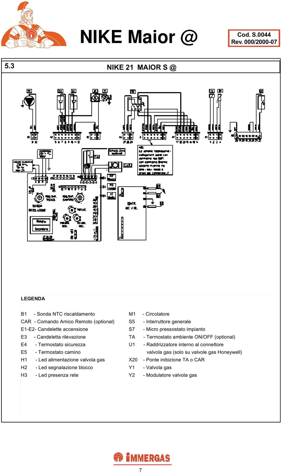 Termostato sicurezza U1 - Raddrizzatore interno al connettore E5 - Termostato camino valvola gas (solo su valvole gas Honeywell) H1 - Led