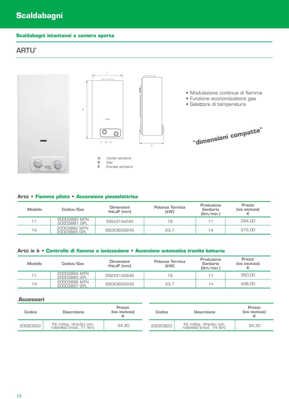 ) 592x34x245 9 294,00 23,7 4 372,00 Controllo di fiamma a ionizzazione Accensione automatica tramite batteria Modello 4 /Gas 20003884 MTN 20003885 GPL 20003886 MTN 20003887 GPL Dimensioni