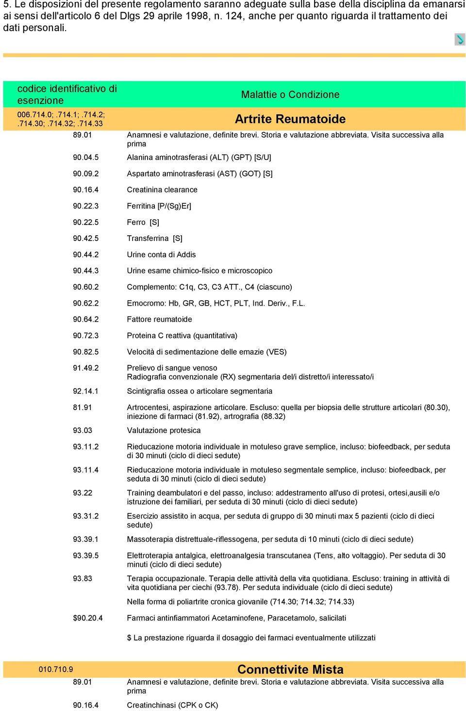 5 Alanina aminotrasferasi (ALT) (GPT) [S/U] 90.09.2 Aspartato aminotrasferasi (AST) (GOT) [S] 90.16.4 Creatinina clearance 90.22.3 Ferritina [P/(Sg)Er] 90.22.5 Ferro [S] 90.42.5 Transferrina [S] 90.