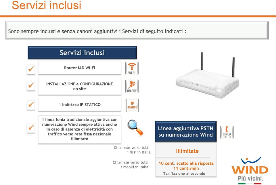 anche in caso di assenza di elettricità con traffico verso rete fissa nazionale illimitato Chiamate verso tutti i fissi in Italia Linea