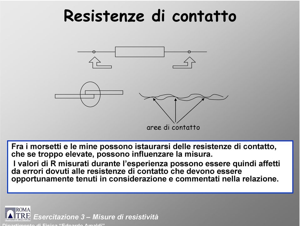 I valori di R misurati durante l esperienza possono essere quindi affetti da errori dovuti