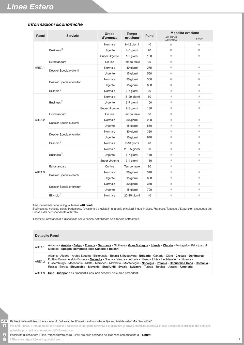 0 Eurostandard On line reale 0 RE Dossier peciale clienti Normale 0 giorni 90 rgente giorni 80 Normale 0 giorni 0 Dossier peciale fornitori rgente giorni 60 Bilancio Normale 7-0 giorni 0 Business