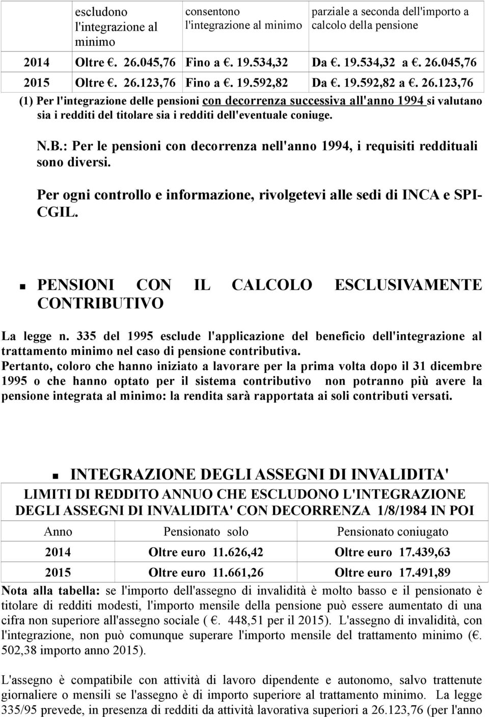 123,76 (1) Per l'integrazione delle pensioni con decorrenza successiva all'anno 1994 si valutano sia i redditi del titolare sia i redditi dell'eventuale coniuge. N.B.