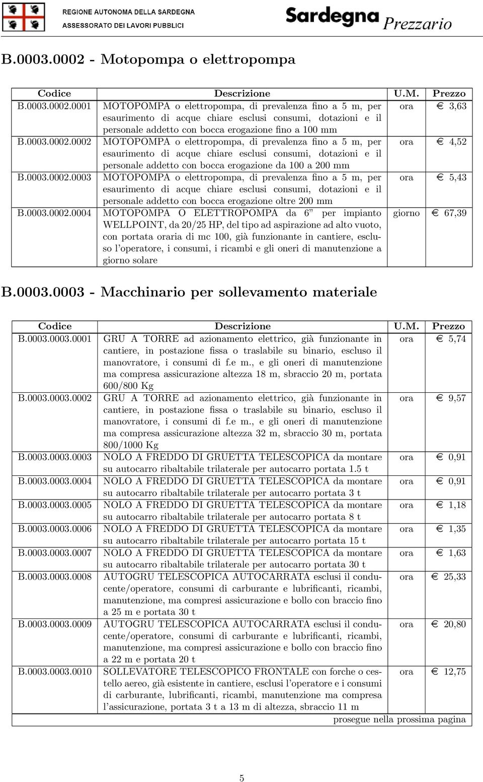 0003.0002.0003 MOTOPOMPA o elettropompa, di prevalenza fino a 5 m, per ora e 5,43 esaurimento di acque chiare esclusi consumi, dotazioni e il personale addetto con bocca erogazione oltre 200 mm B.