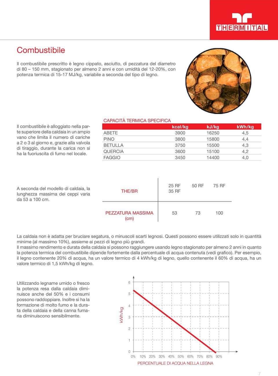 Il combustibile è alloggiato nella parte superiore della caldaia in un ampio vano che limita il numero di cariche a 2 o 3 al giorno e, grazie alla valvola di tiraggio, durante la carica non si ha la