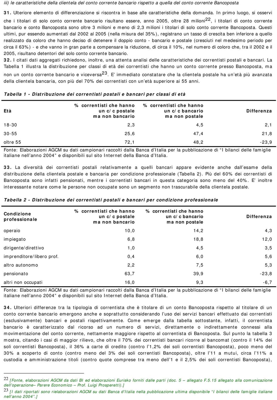 In primo luogo, si osservi che i titolari di solo conto corrente bancario risultano essere, anno 2005, oltre 28 milioni 22, i titolari di conto corrente bancario e conto Bancoposta sono oltre 3