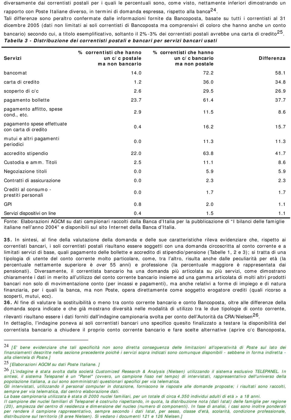 Tali differenze sono peraltro confermate dalle informazioni fornite da Bancoposta, basate su tutti i correntisti al 31 dicembre 2005 (dati non limitati ai soli correntisti di Bancoposta ma