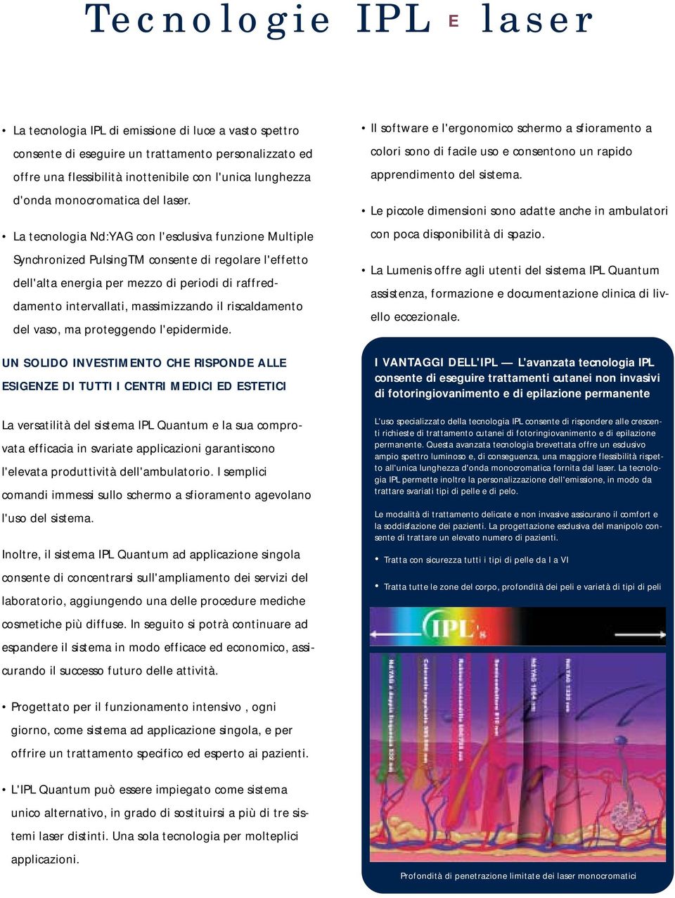 La tecnologia Nd:YAG con l'esclusiva funzione Multiple Synchronized PulsingTM consente di regolare l'effetto dell'alta energia per mezzo di periodi di raffreddamento intervallati, massimizzando il