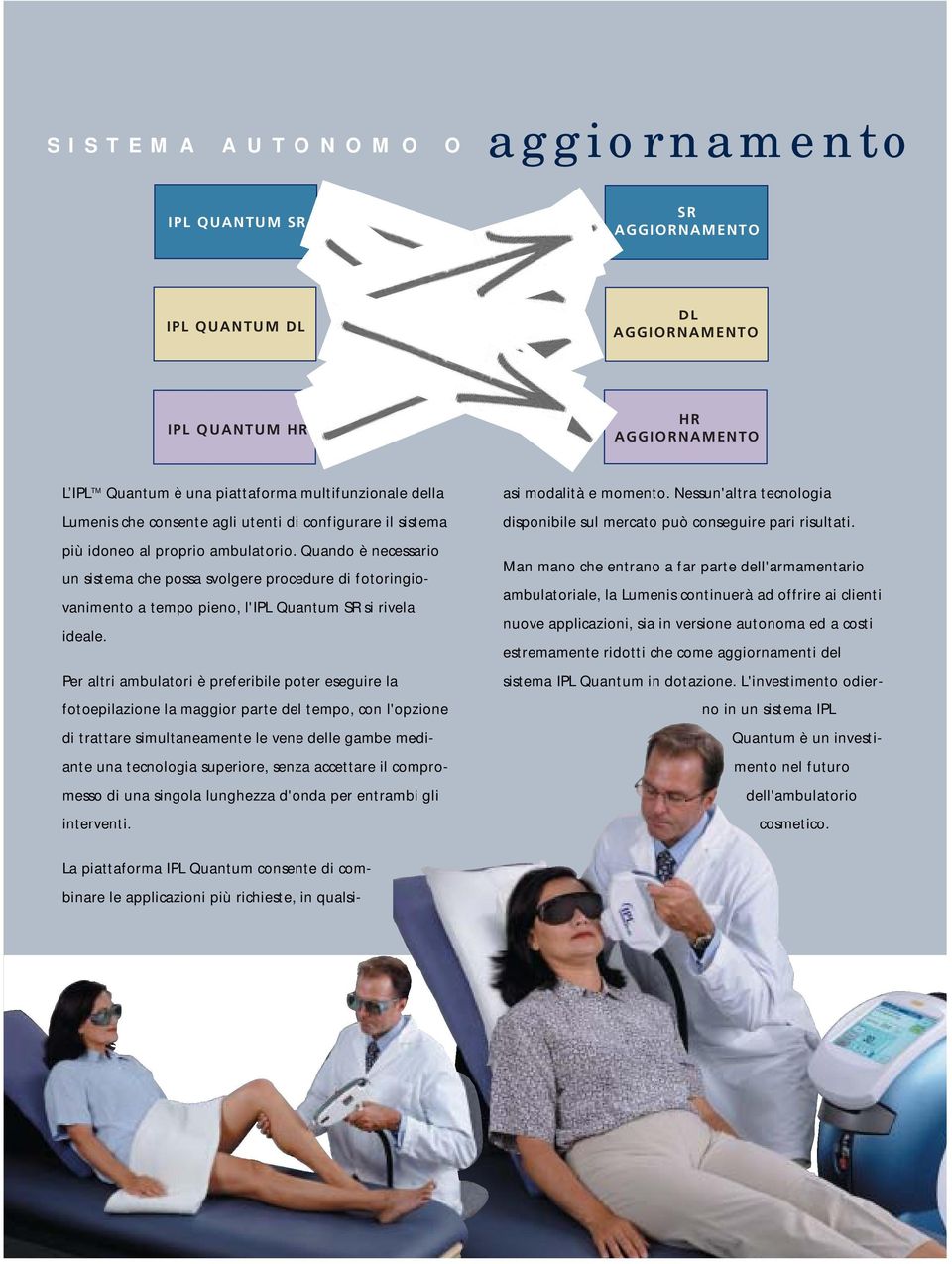 Quando è necessario un sistema che possa svolgere procedure di fotoringiovanimento a tempo pieno, l'ipl Quantum SR si rivela ideale.