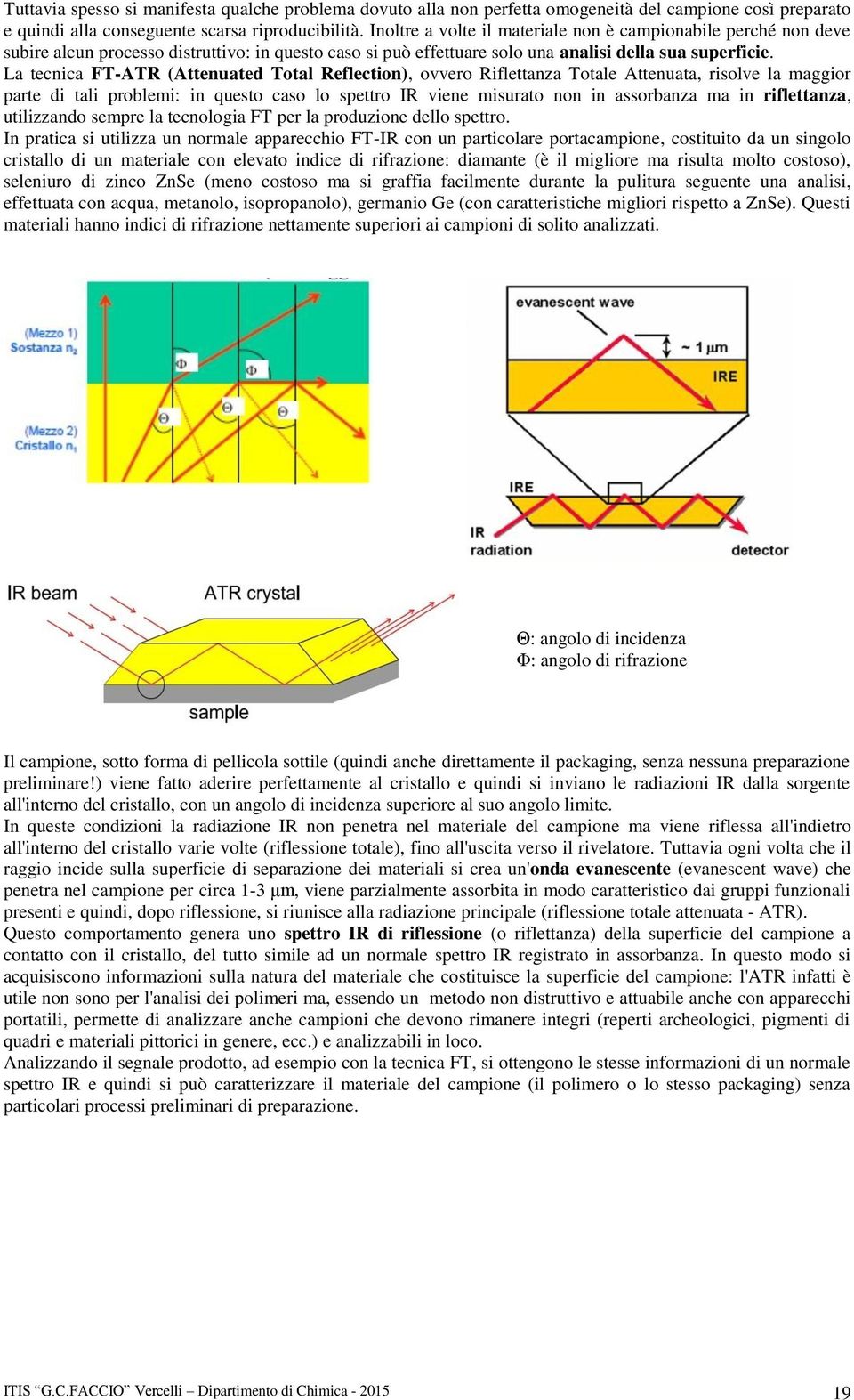 La tecnica FT-ATR (Attenuated Total Reflection), ovvero Riflettanza Totale Attenuata, risolve la maggior parte di tali problemi: in questo caso lo spettro IR viene misurato non in assorbanza ma in