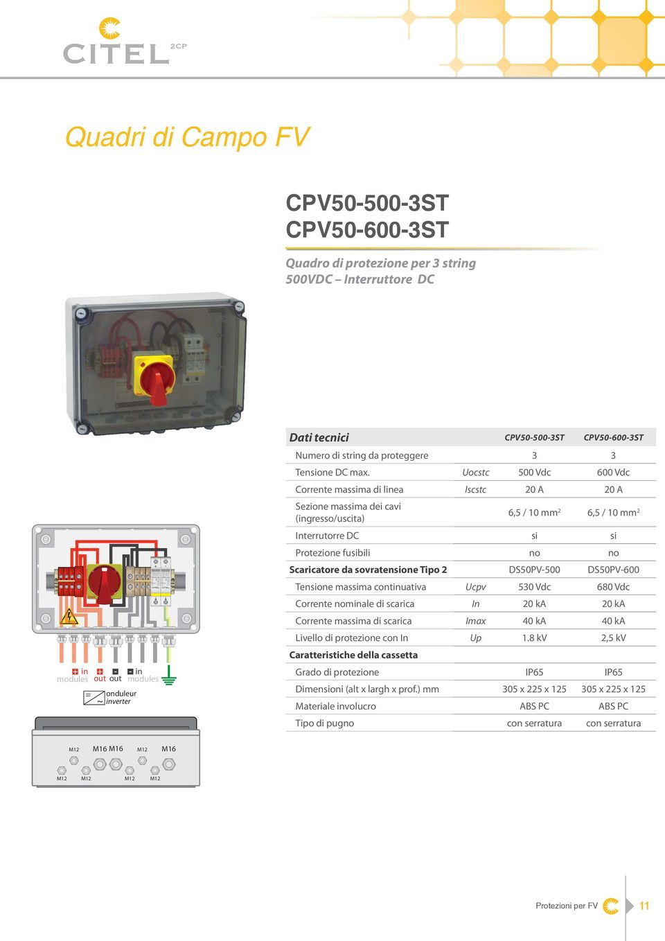 2kV Quadri di Campo FV CPV505003ST CPV506003ST Quadro di protezione per 3 string 500VDC Interruttore DC in out out = onduleur ~ inverter in Dati tecnici CPV505003ST CPV506003ST Numero di string da