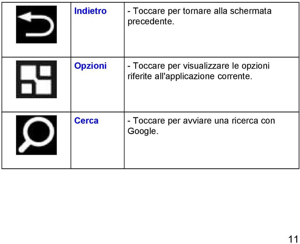 Opzioni - Toccare per visualizzare le opzioni