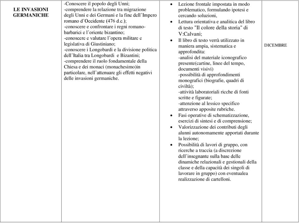 mprendere la relazione tra migrazione degli Unni e dei Germani e la fine dell Impero romano d Occ