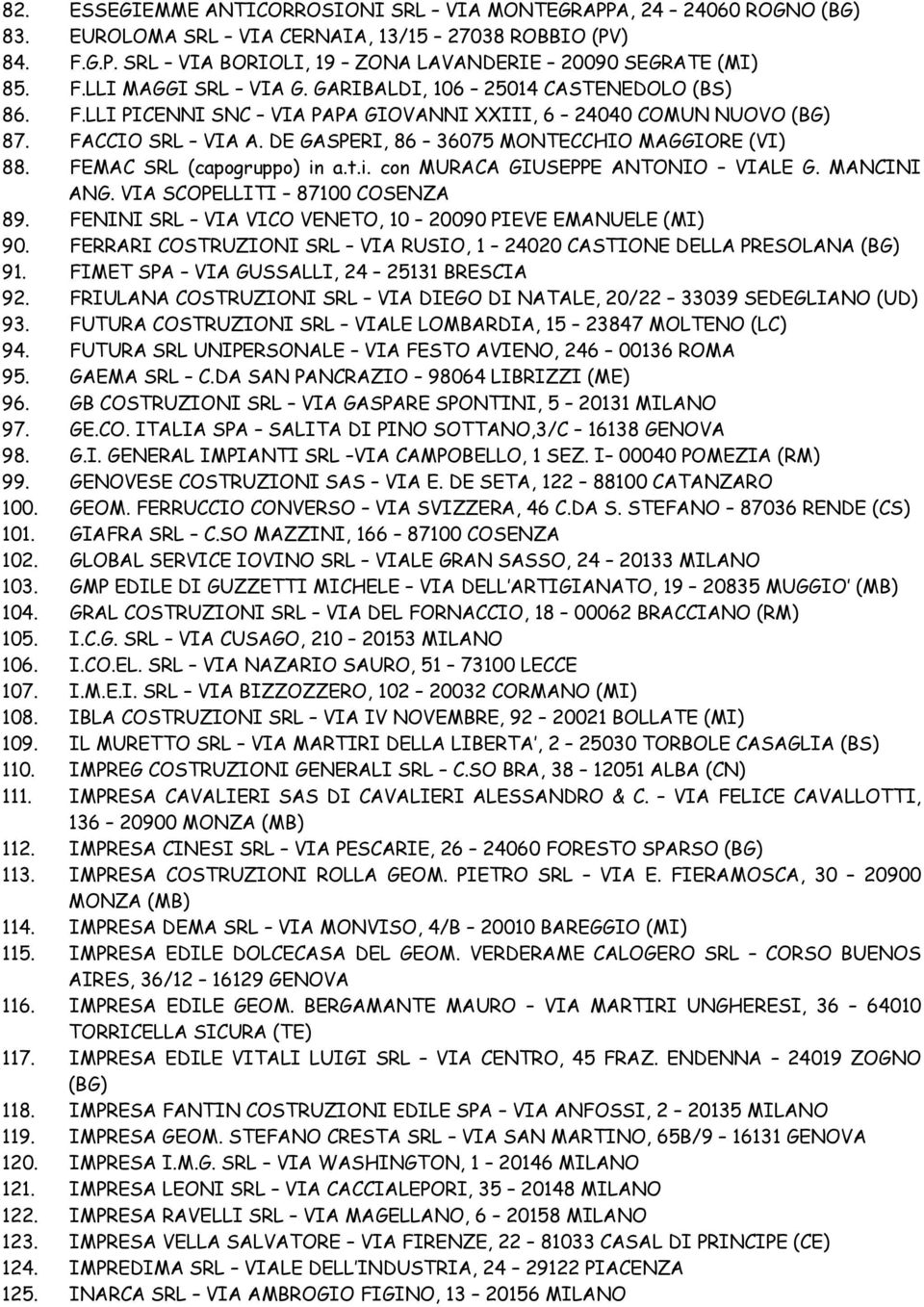 FEMAC SRL (capogruppo) in a.t.i. con MURACA GIUSEPPE ANTONIO VIALE G. MANCINI ANG. VIA SCOPELLITI 87100 COSENZA 89. FENINI SRL VIA VICO VENETO, 10 20090 PIEVE EMANUELE (MI) 90.