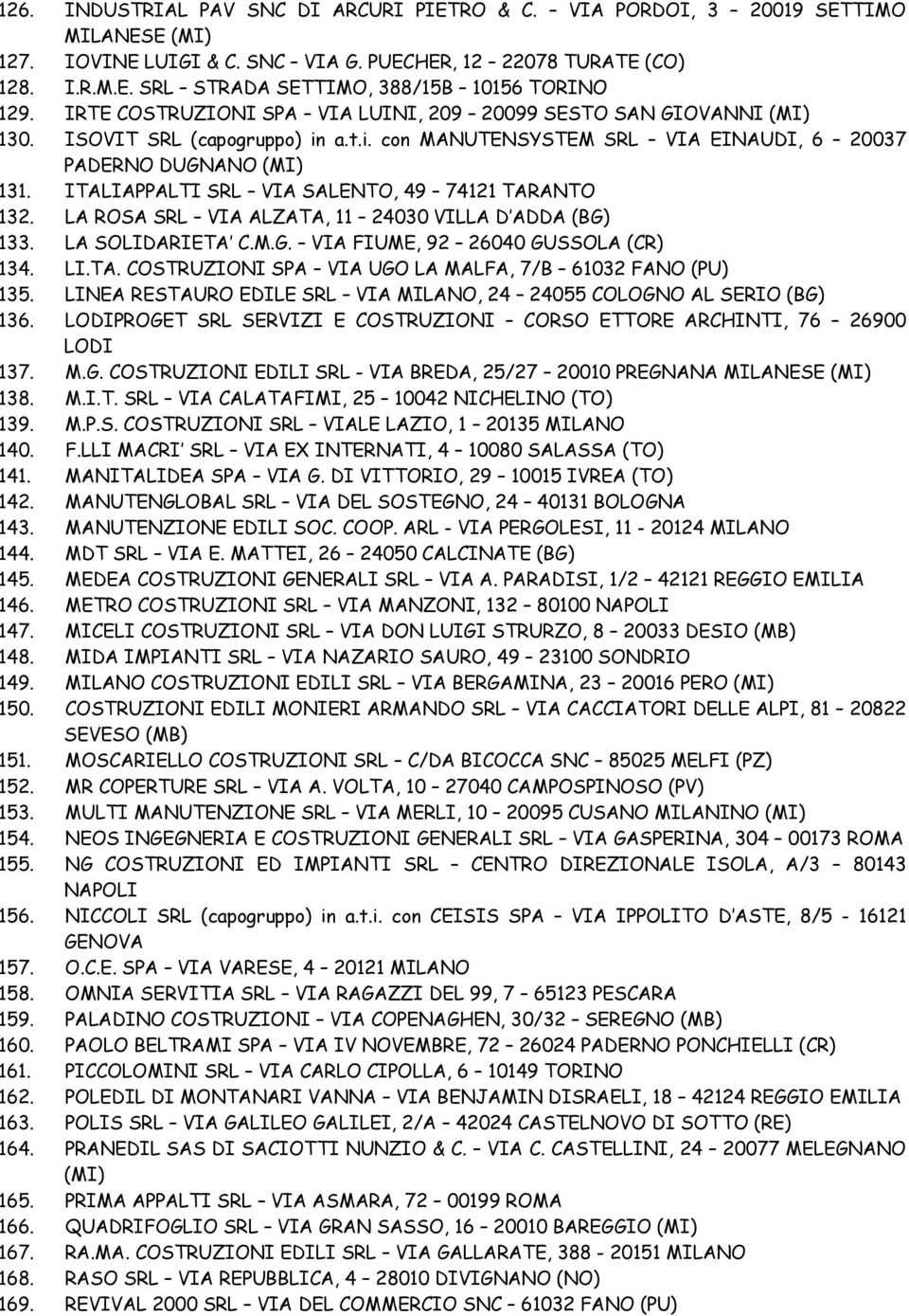 ITALIAPPALTI SRL VIA SALENTO, 49 74121 TARANTO 132. LA ROSA SRL VIA ALZATA, 11 24030 VILLA D ADDA (BG) 133. LA SOLIDARIETA C.M.G. VIA FIUME, 92 26040 GUSSOLA (CR) 134. LI.TA. COSTRUZIONI SPA VIA UGO LA MALFA, 7/B 61032 FANO (PU) 135.