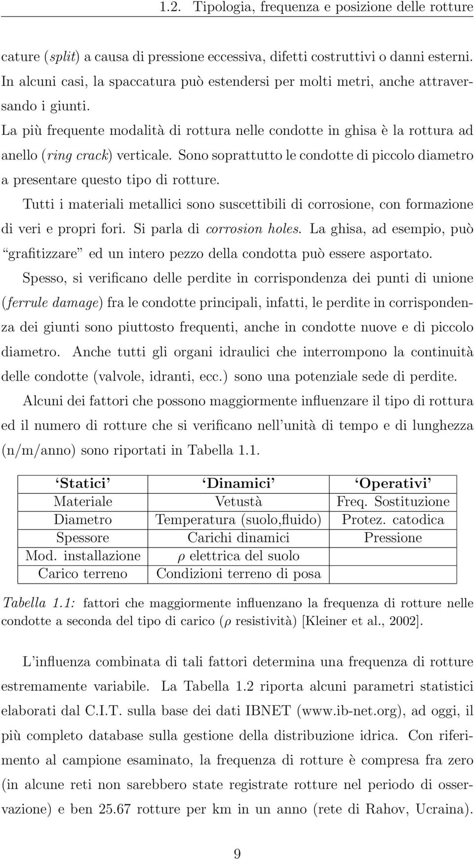 Sono soprattutto le condotte di piccolo diametro a presentare questo tipo di rotture. Tutti i materiali metallici sono suscettibili di corrosione, con formazione di veri e propri fori.