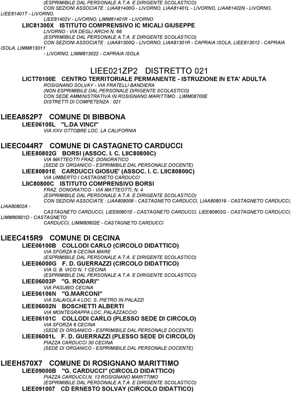 66 CON SEZIONI ASSOCIATE : LIAA81300Q - LIVORNO, LIAA81301R - CAPRAIA ISOLA, LIEE813012 - CAPRAIA ISOLA, LIMM813011 - LIVORNO, LIMM813022 - CAPRAIA ISOLA LIEE021ZP2 DISTRETTO 021 LICT70100E CENTRO