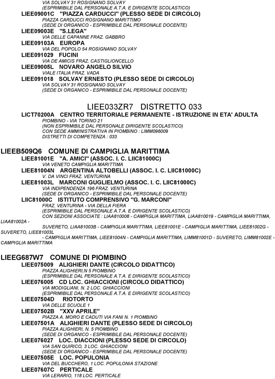 VADA LIEE091018 SOLVAY ERNESTO (PLESSO SEDE DI CIRCOLO) VIA SOLVAY 31 ROSIGNANO SOLVAY LIEE033ZR7 DISTRETTO 033 LICT70200A CENTRO TERRITORIALE PERMANENTE - ISTRUZIONE IN ETA' ADULTA PIOMBINO - VIA