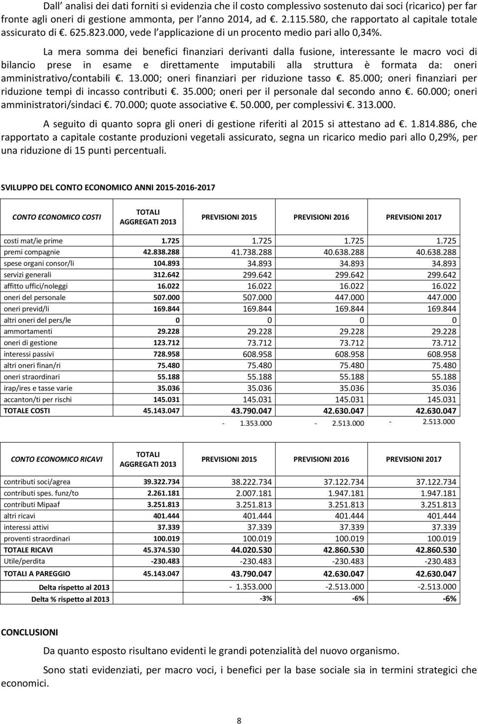 La mera somma dei benefici finanziari derivanti dalla fusione, interessante le macro voci di bilancio prese in esame e direttamente imputabili alla struttura è formata da: oneri