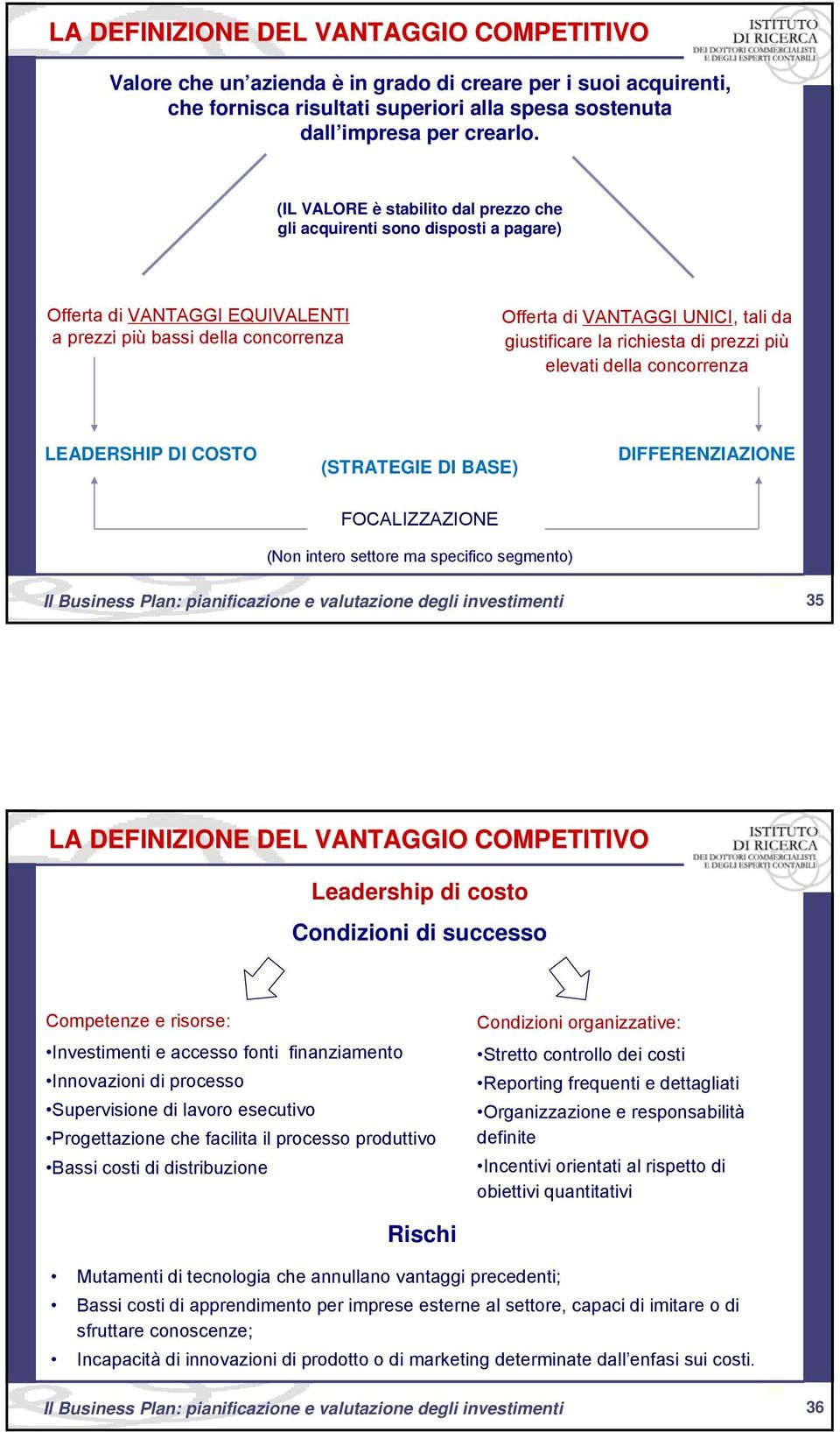 richiesta di prezzi più elevati della concorrenza LEADERSHIP DI COSTO (STRATEGIE DI BASE) DIFFERENZIAZIONE FOCALIZZAZIONE (Non intero settore ma specifico segmento) 35 35 Il Business Plan: