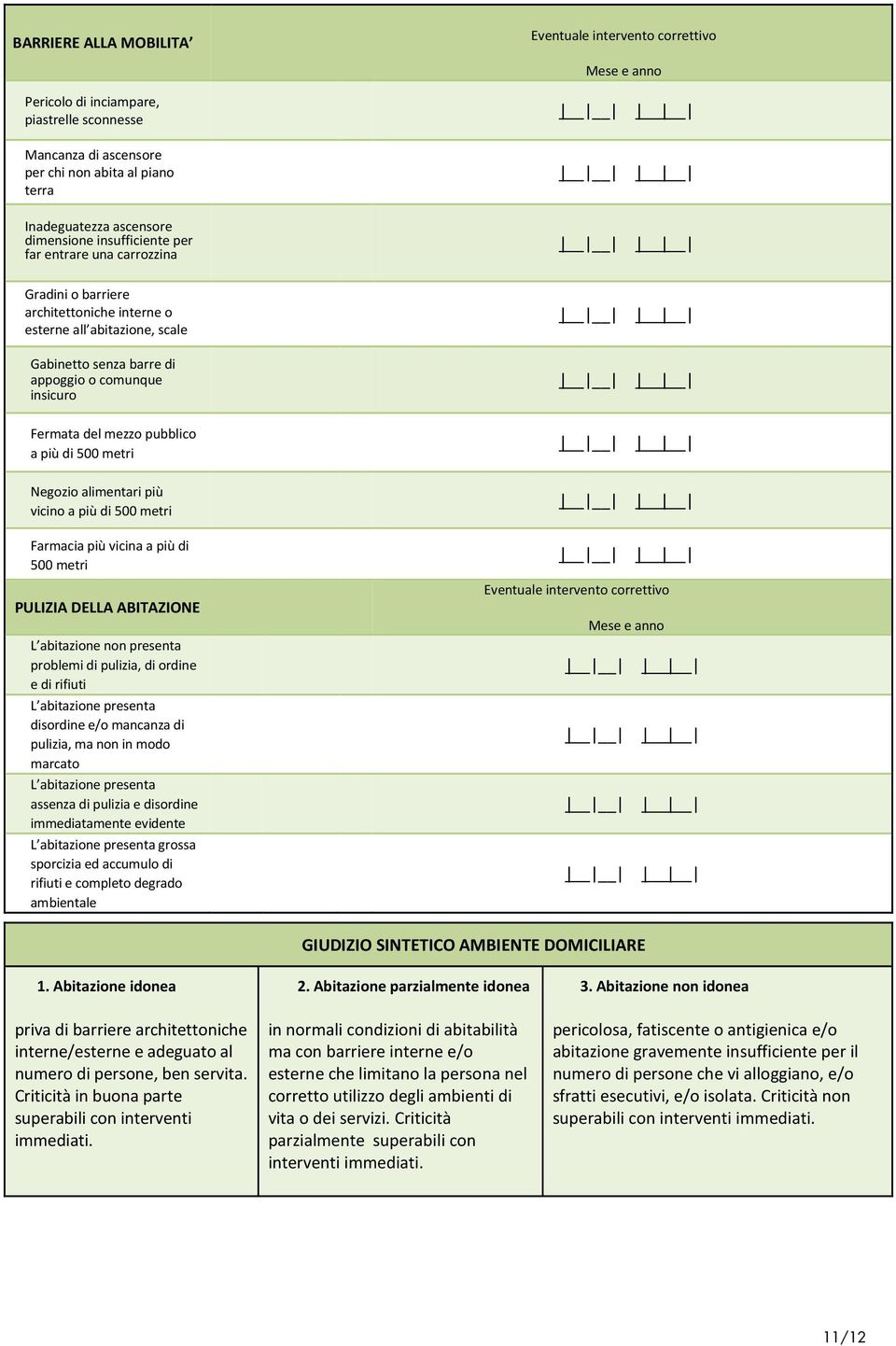 mezzo pubblico a più di 00 metri Negozio alimentari più vicino a più di 00 metri Farmacia più vicina a più di 00 metri PULIZIA DELLA ABITAZIONE L abitazione non presenta problemi di pulizia, di