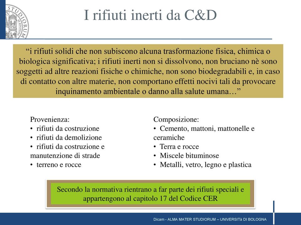 o danno alla salute umana Provenienza: rifiuti da costruzione rifiuti da demolizione rifiuti da costruzione e manutenzione di strade terreno e rocce Composizione: Cemento, mattoni,