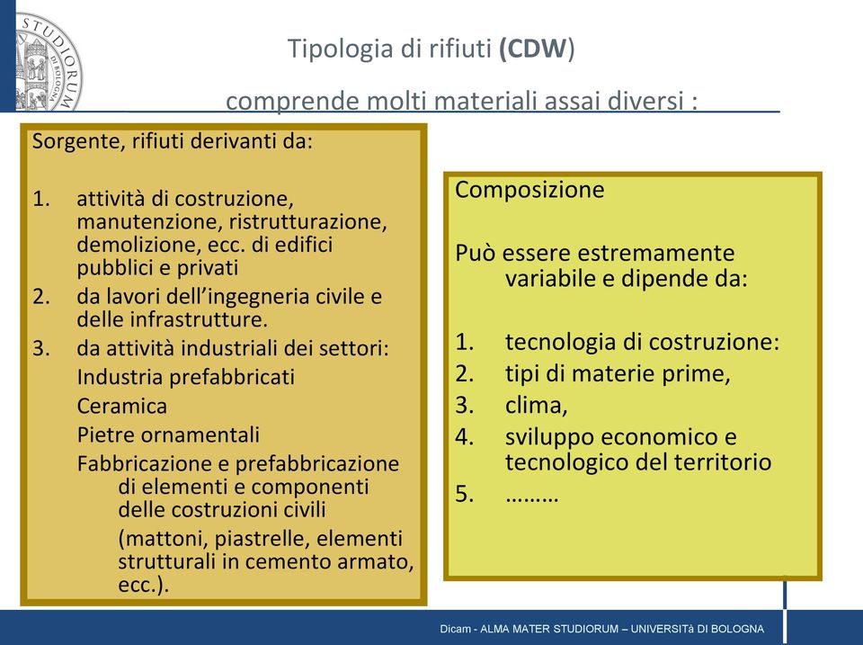 da attività industriali dei settori: Industria prefabbricati Ceramica Pietre ornamentali Fabbricazione e prefabbricazione di elementi e componenti delle costruzioni civili