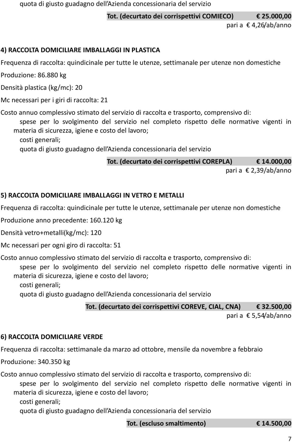 880 kg Densità plastica (kg/mc): 20 Mc necessari per i giri di raccolta: 21 Tot. (decurtato dei corrispettivi COREPLA) 14.