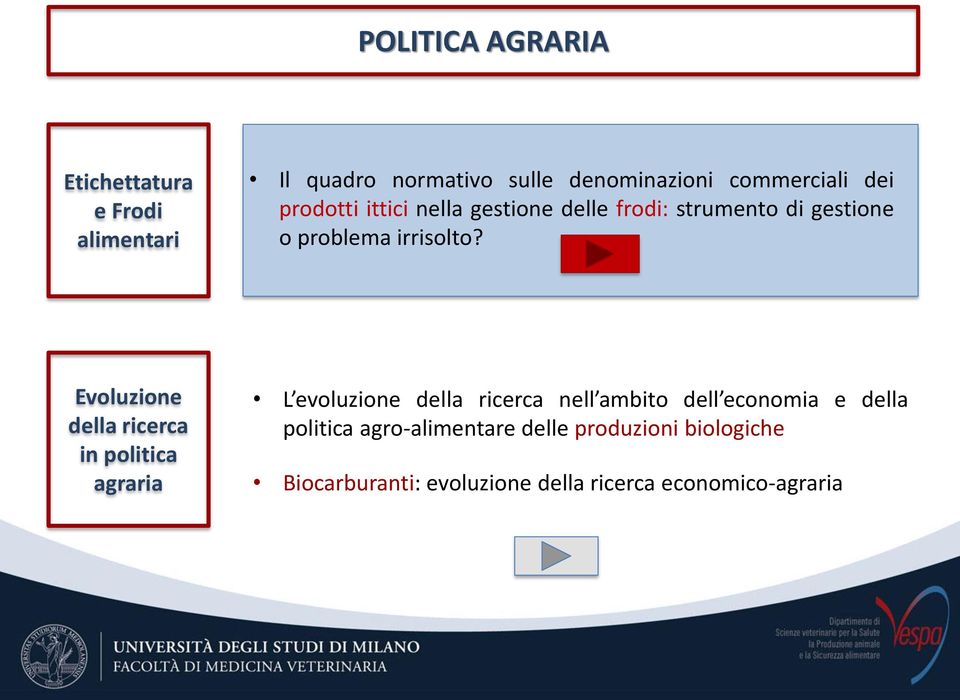 Evoluzione della ricerca in politica agraria L evoluzione della ricerca nell ambito dell economia e