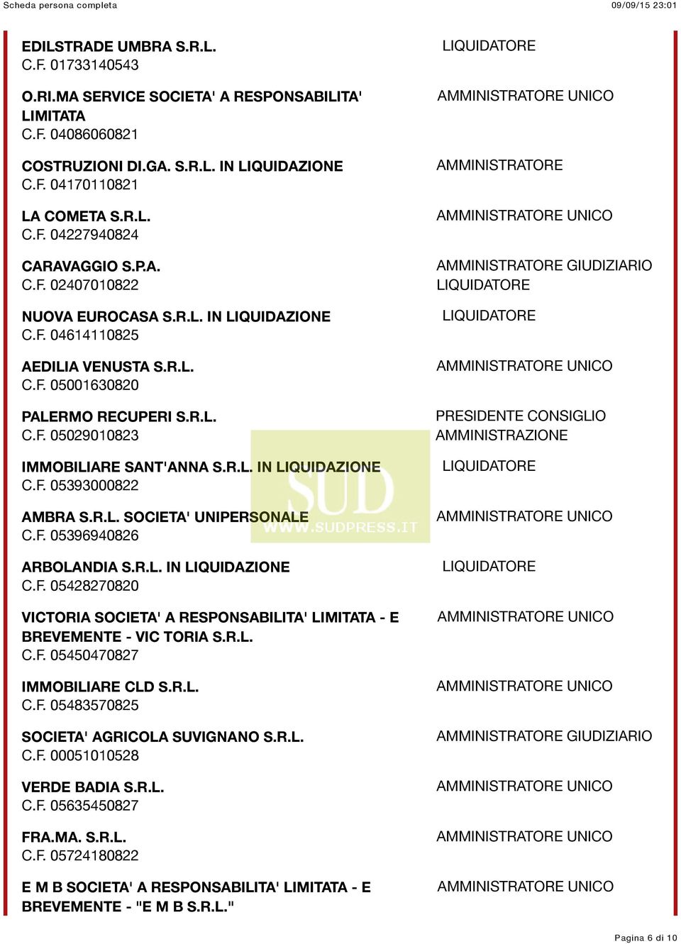 R.L. SOCIETA' UNIPERSONALE C.F. 05396940826 ARBOLANDIA S.R.L. IN LIQUIDAZIONE C.F. 05428270820 VICTORIA SOCIETA' A RESPONSABILITA' LIMITATA - E BREVEMENTE - VIC TORIA S.R.L. C.F. 05450470827 IMMOBILIARE CLD S.